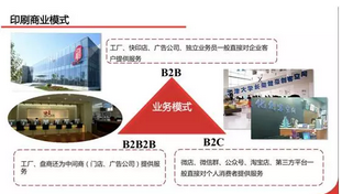 张东华 跨界而来，成就印刷电商二次创业——从业务颠覆到产业重组的新江湖